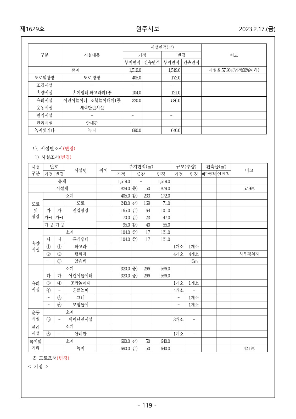 페이지