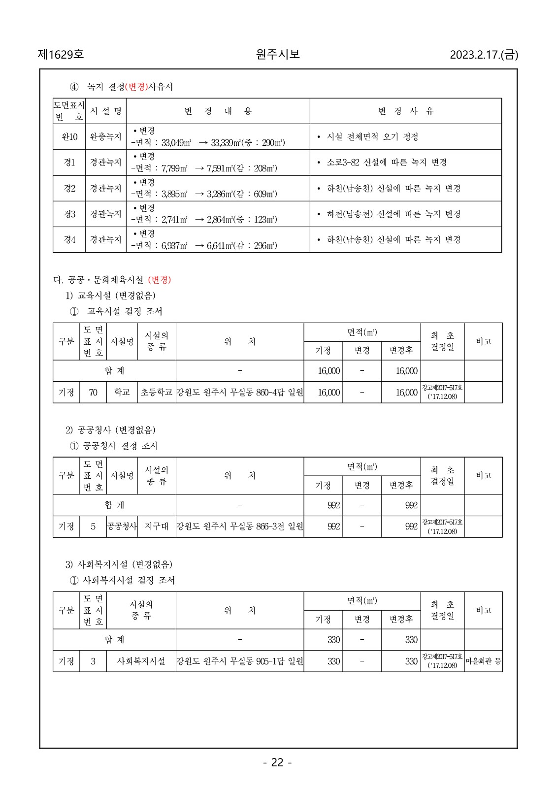 22페이지