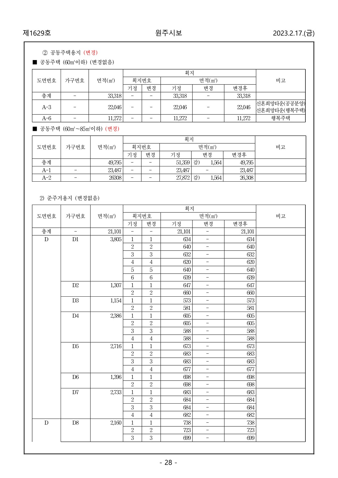 28페이지