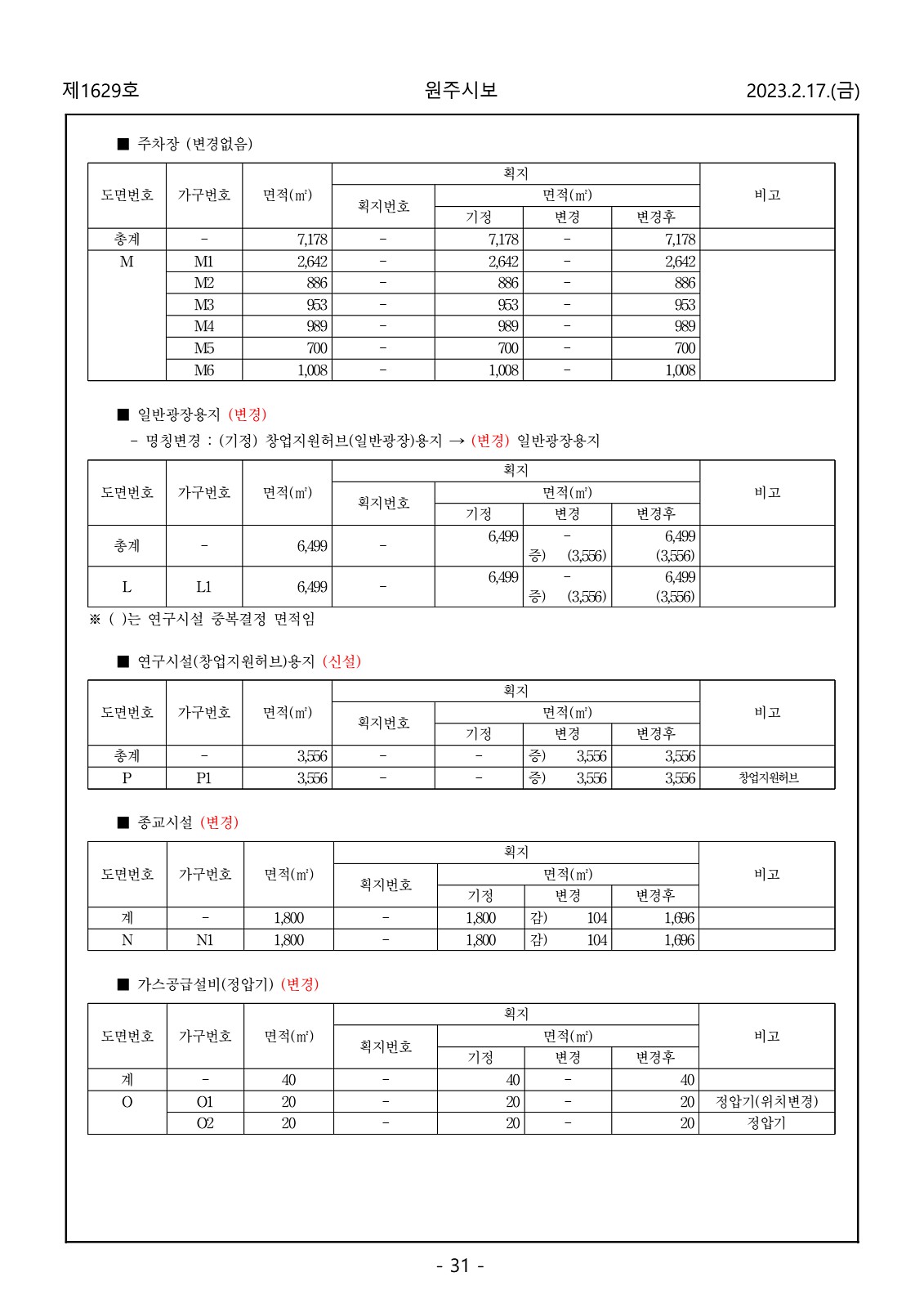 31페이지