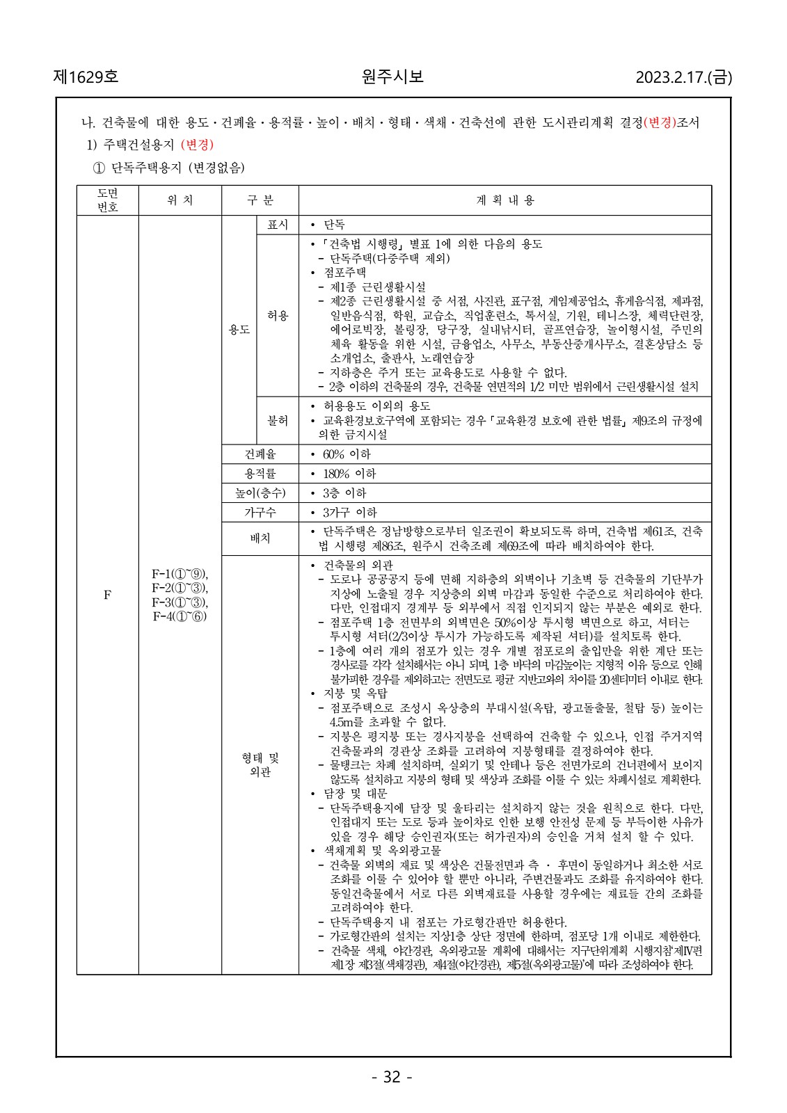 32페이지