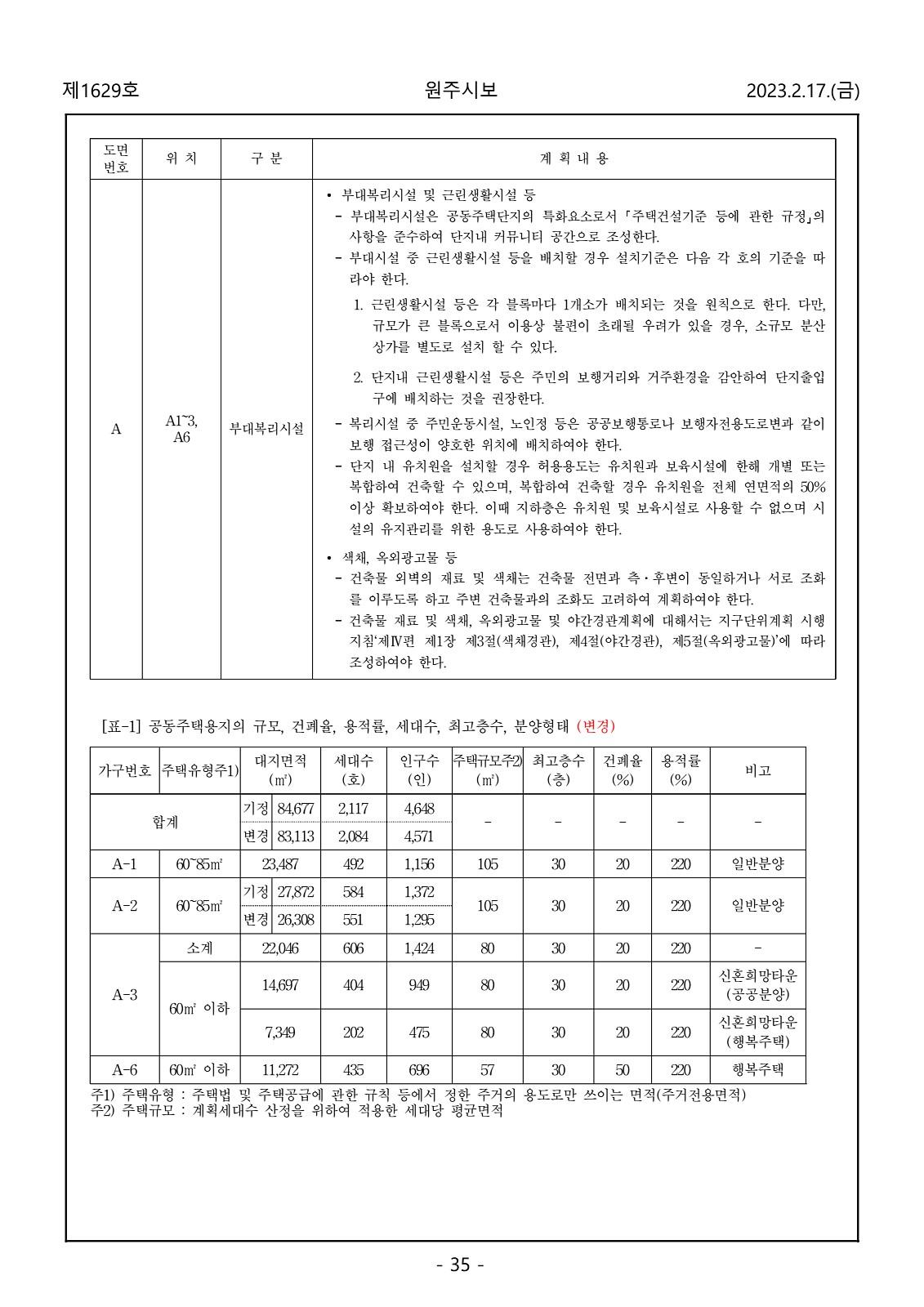 35페이지