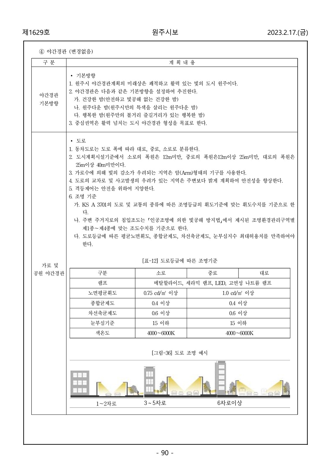 90페이지