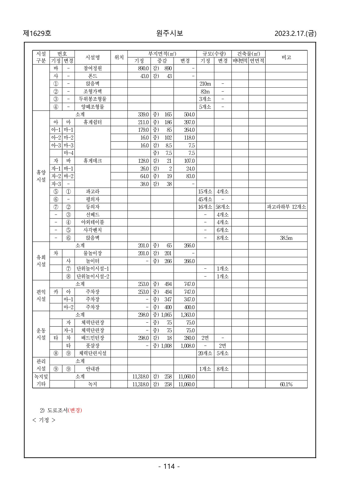 114페이지