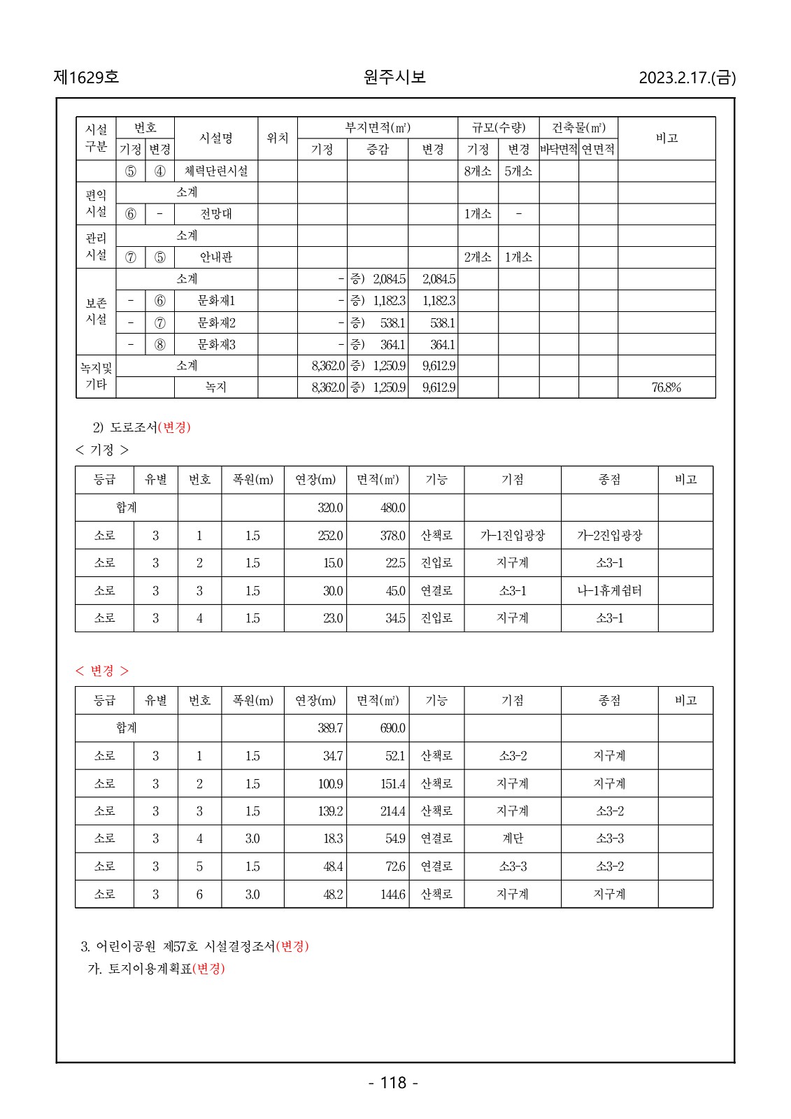 118페이지