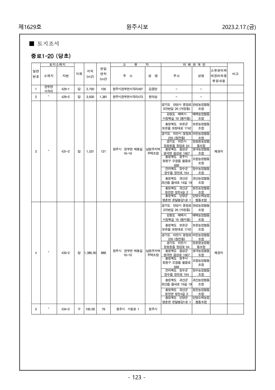 123페이지