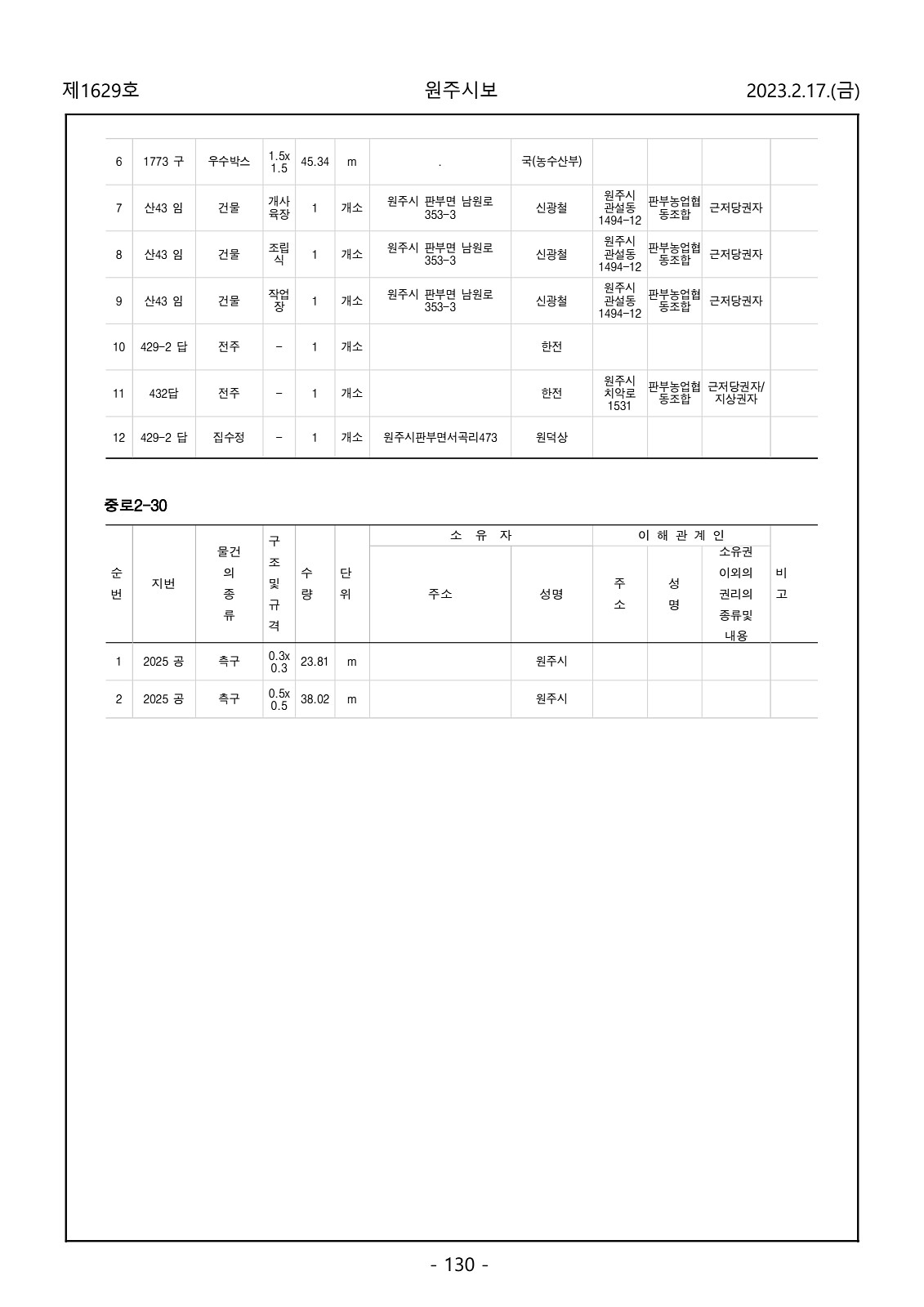 130페이지