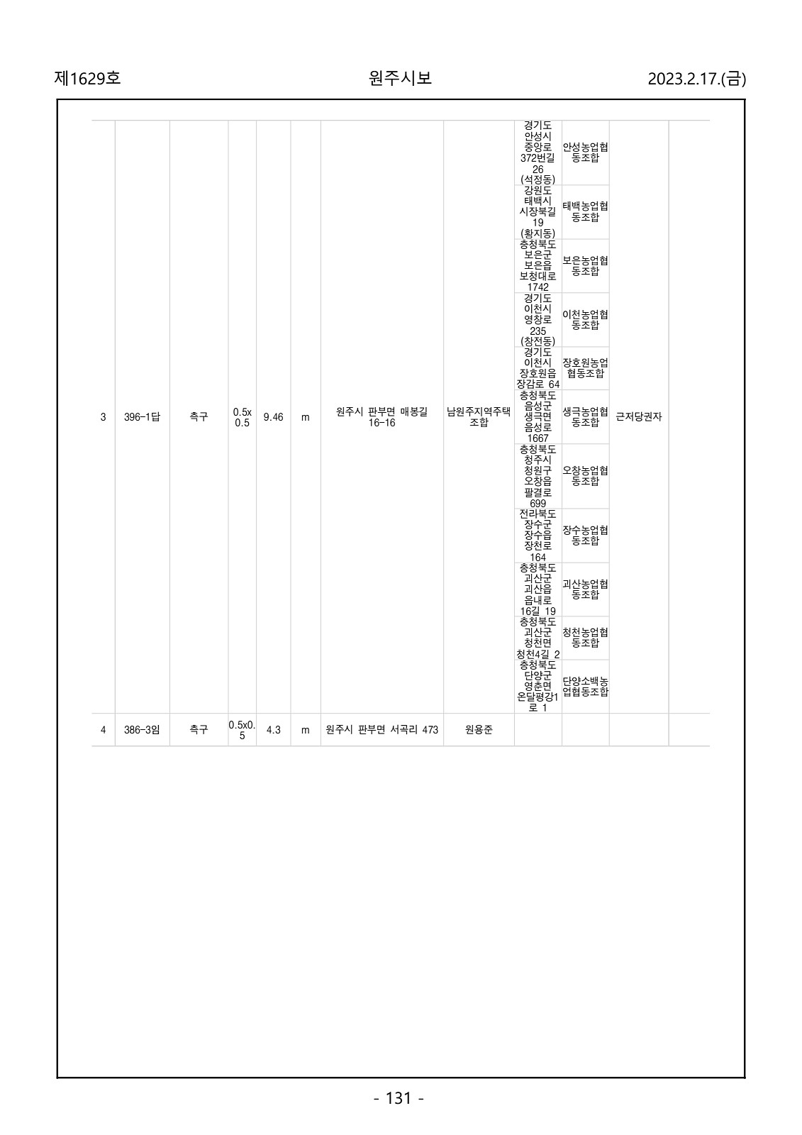 131페이지