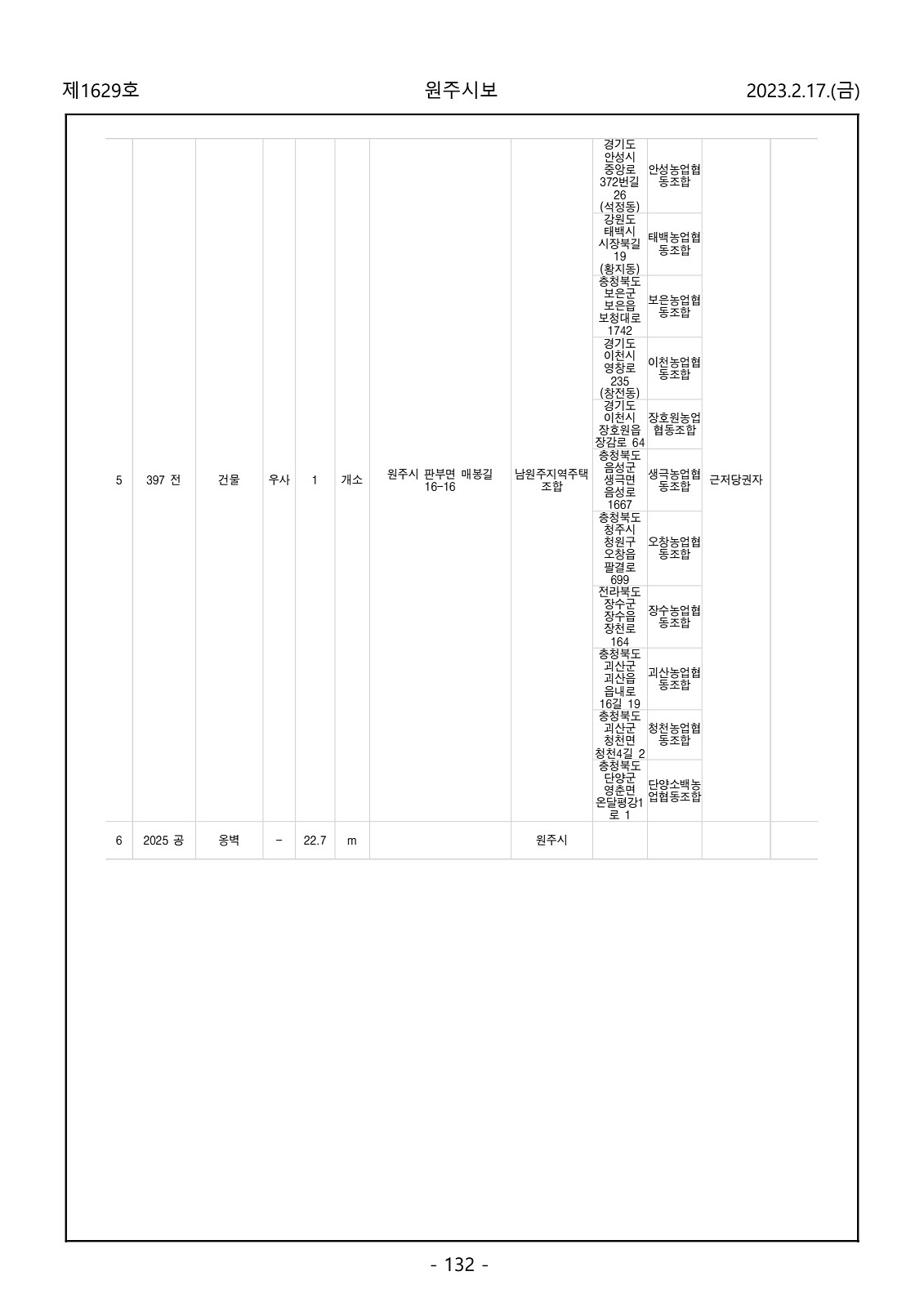 132페이지