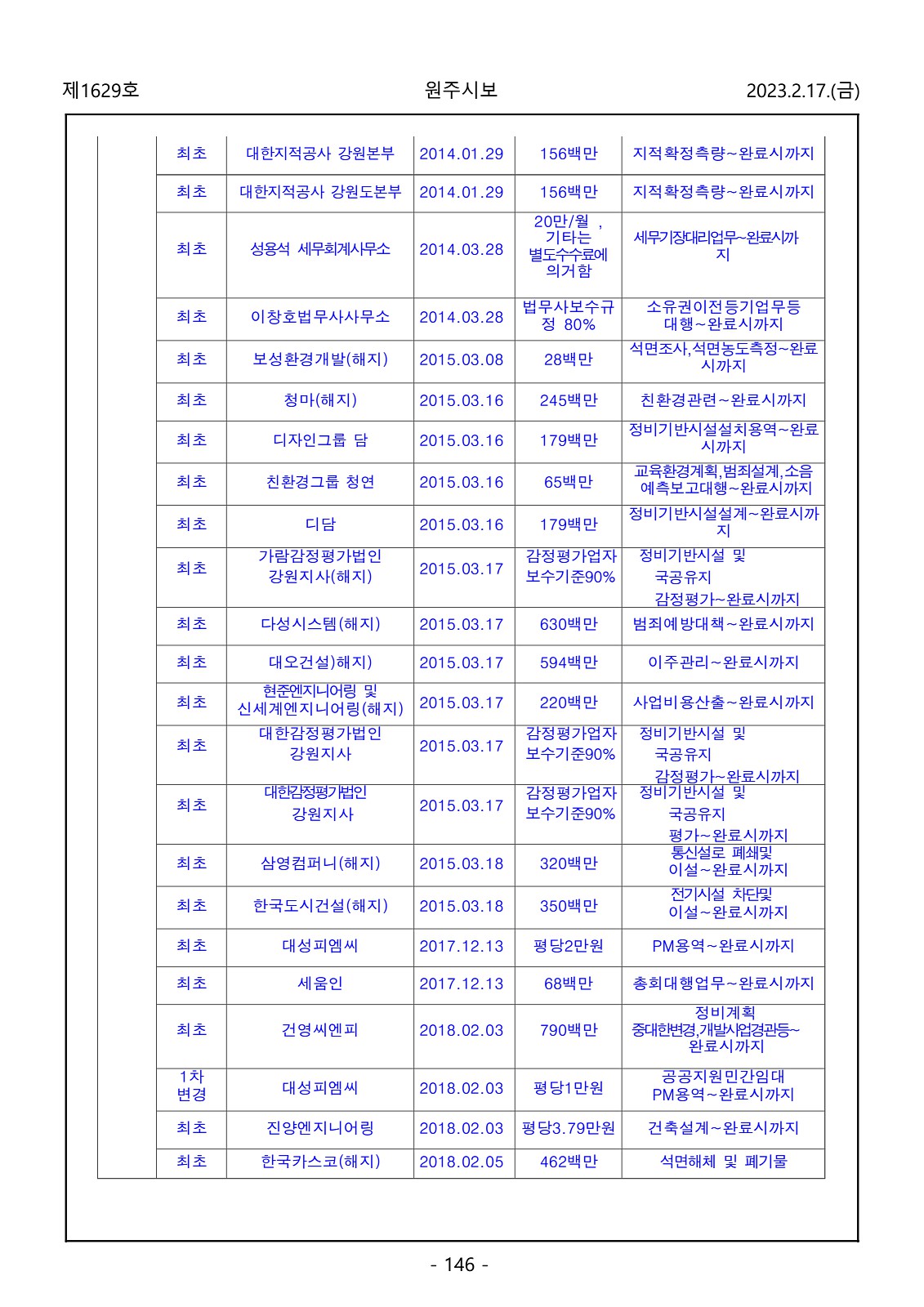 146페이지