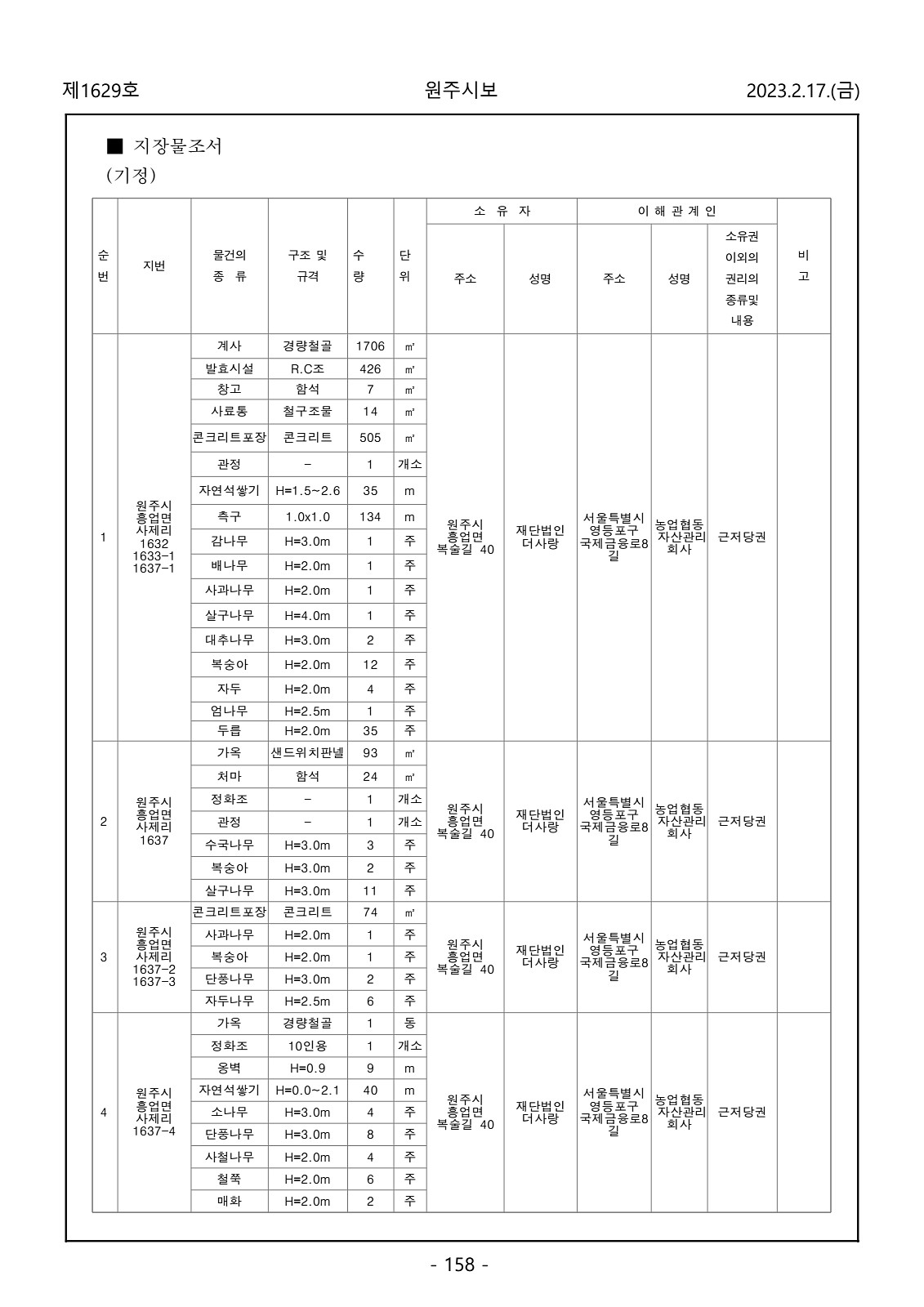 158페이지