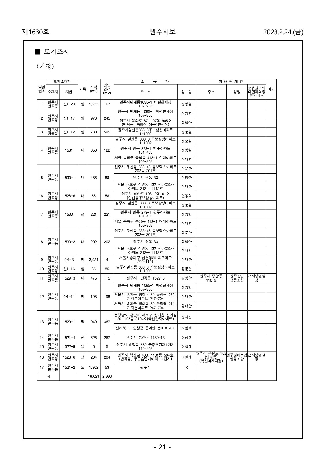 21페이지