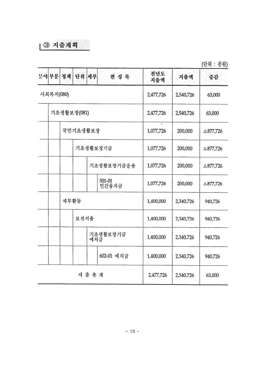 페이지