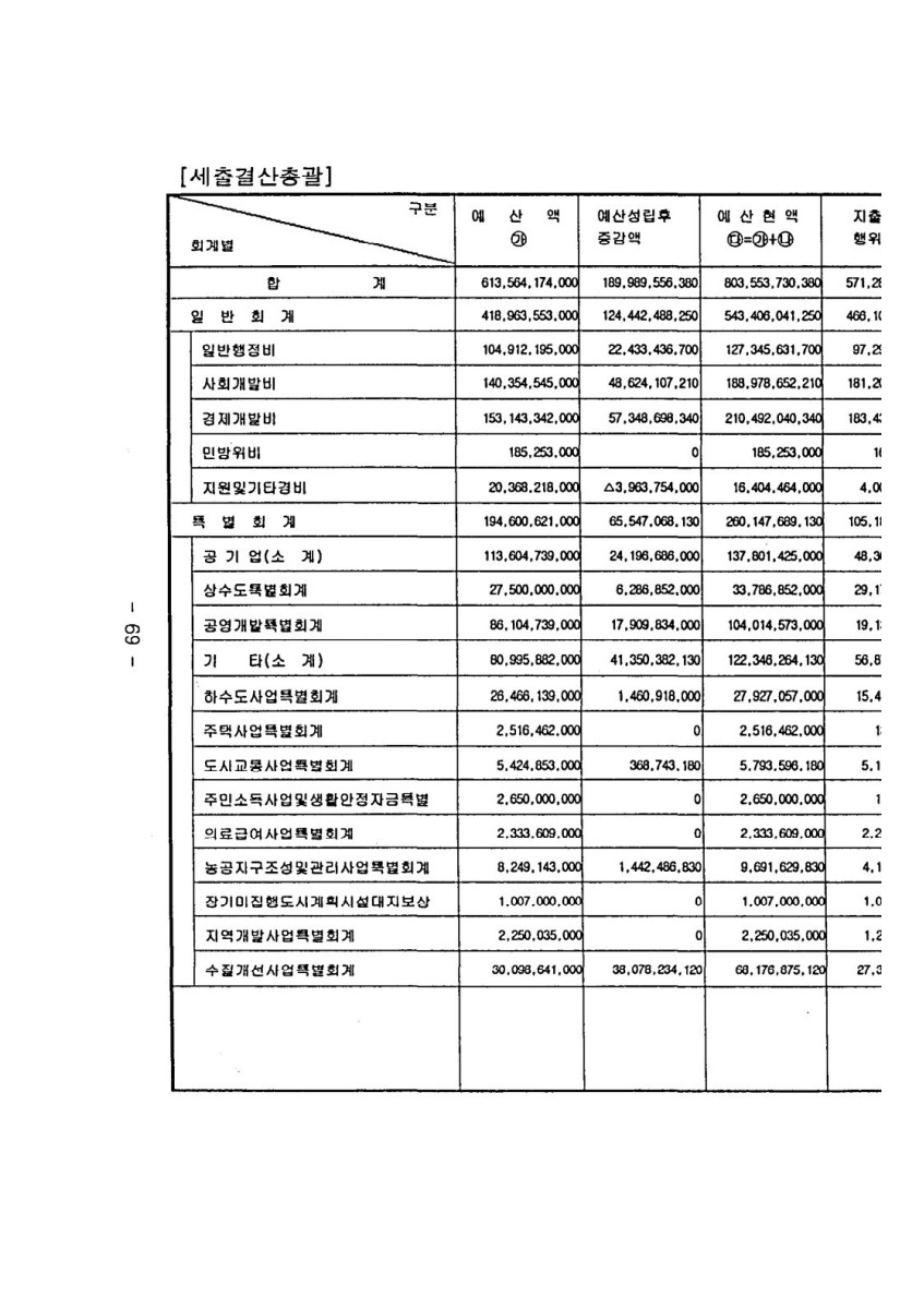 페이지