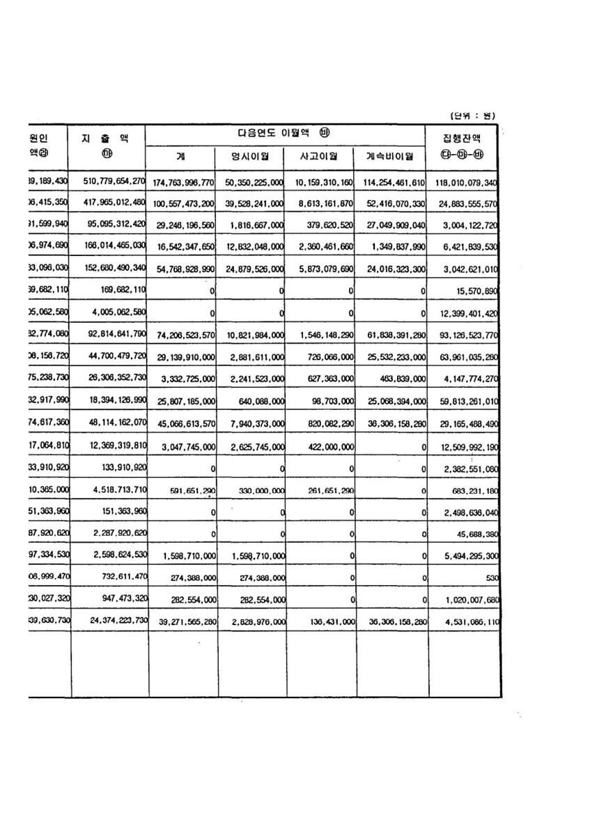 페이지