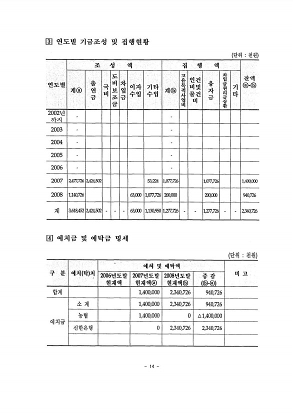 16페이지