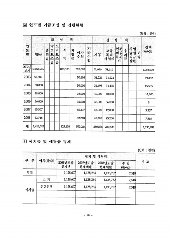 20페이지