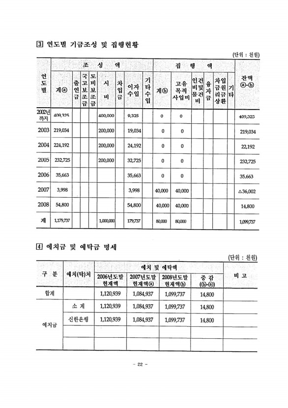 24페이지