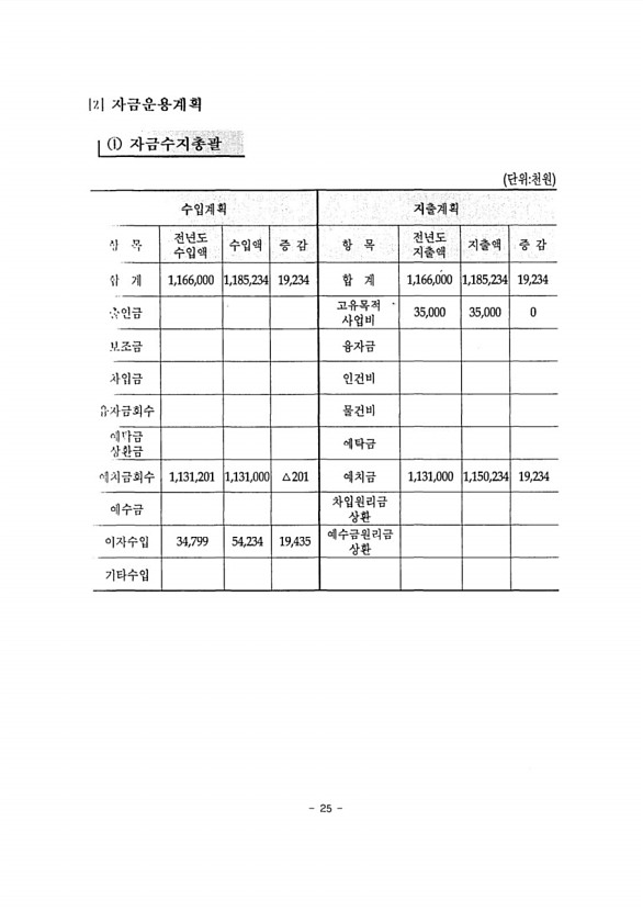 27페이지