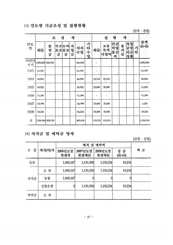 29페이지