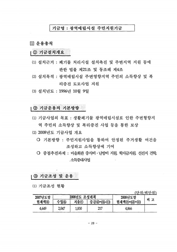 30페이지