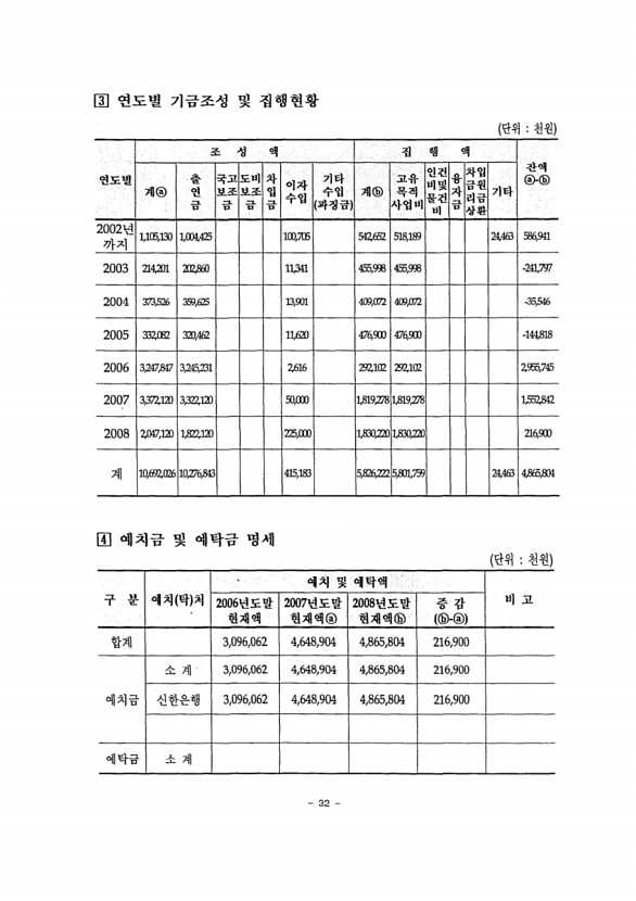 34페이지