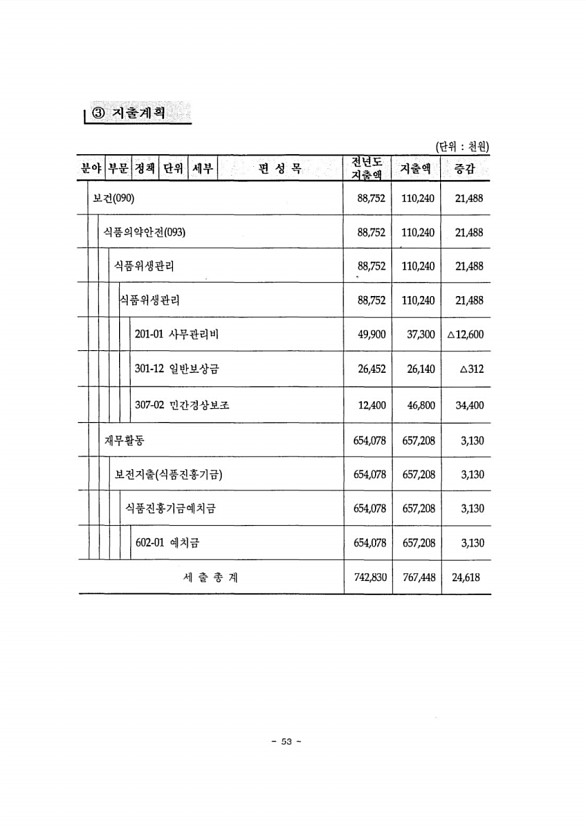 55페이지