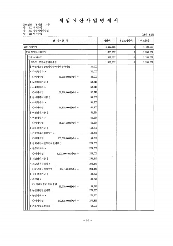 58페이지