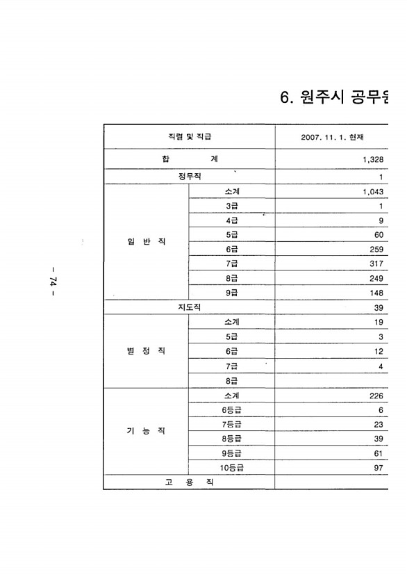 82페이지