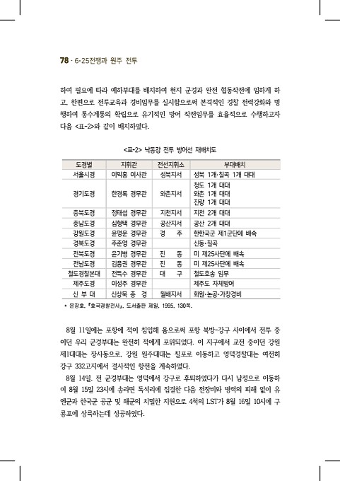 78페이지