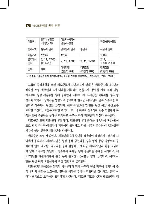 178페이지