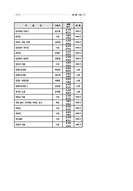 764페이지