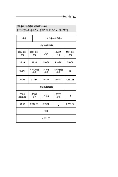 페이지