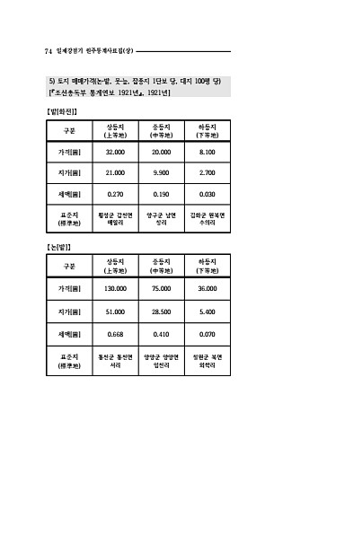 72페이지