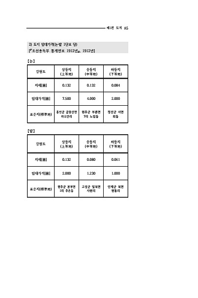 83페이지