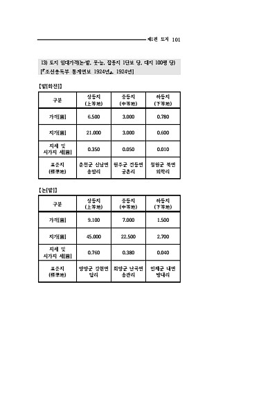 99페이지