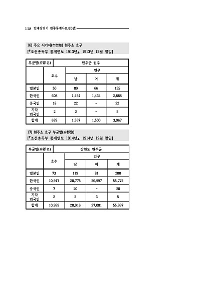 116페이지