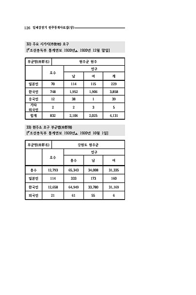 124페이지