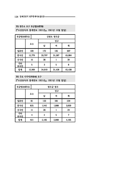 126페이지