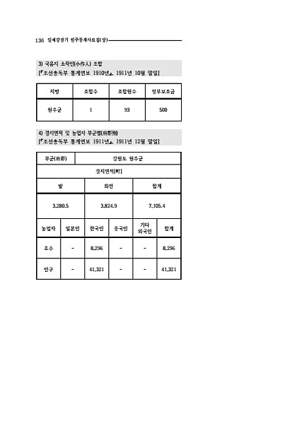 134페이지