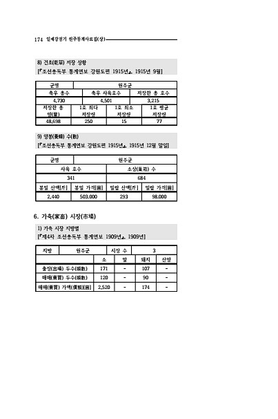 172페이지