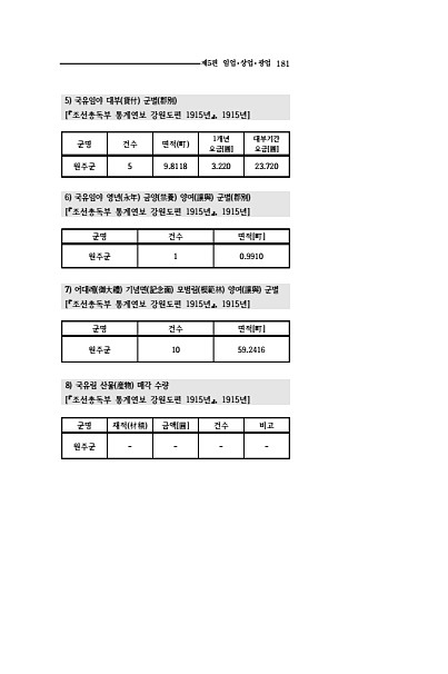 179페이지