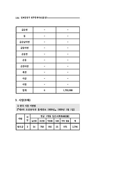 182페이지