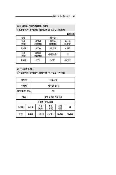 183페이지