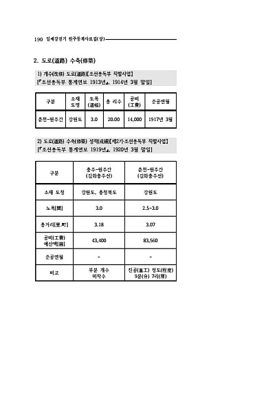 188페이지