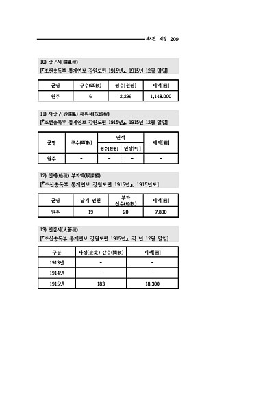 207페이지