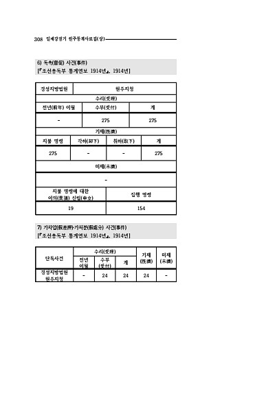 306페이지