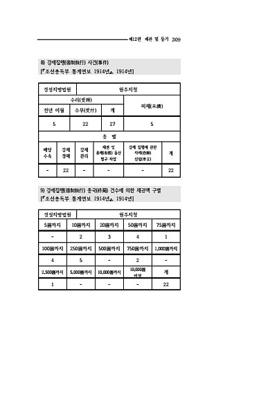 307페이지