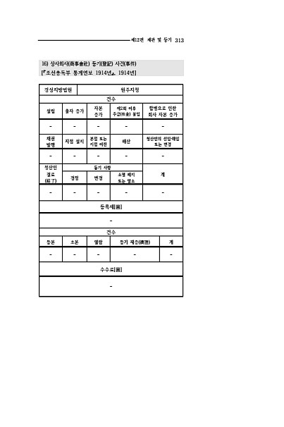 311페이지