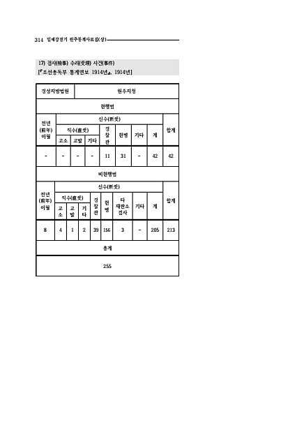 312페이지